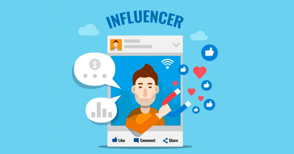 Modelo De Contrato De Parceria E Comercial Com Digital Influencer